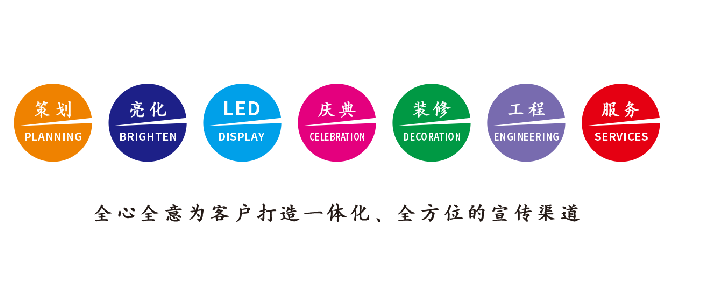 荥阳广告公司该如何满足客户需求？